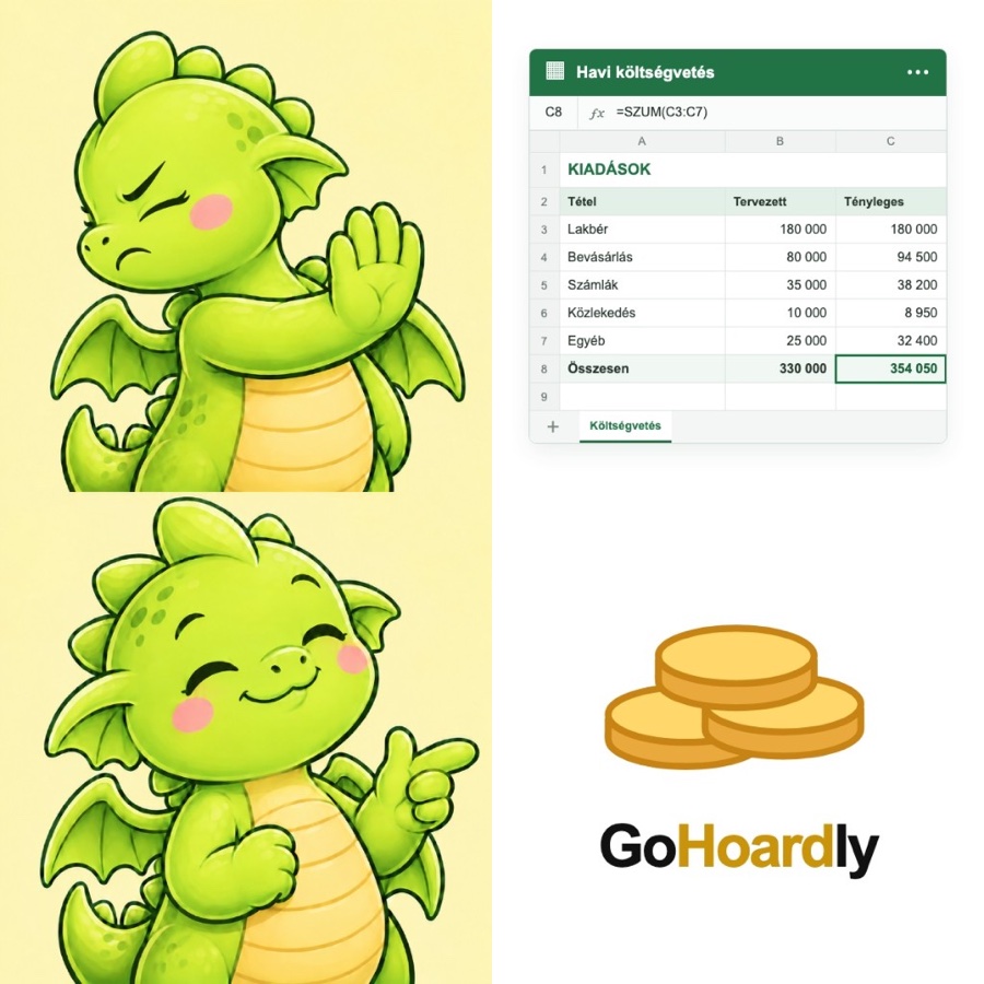 Meme: the GoHoardly dragon turns away from a budget spreadsheet, then happily points at the GoHoardly logo