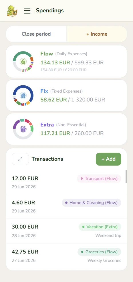 Spendings on mobile